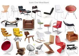 Most Iconic Furniture Pieces Ever Created